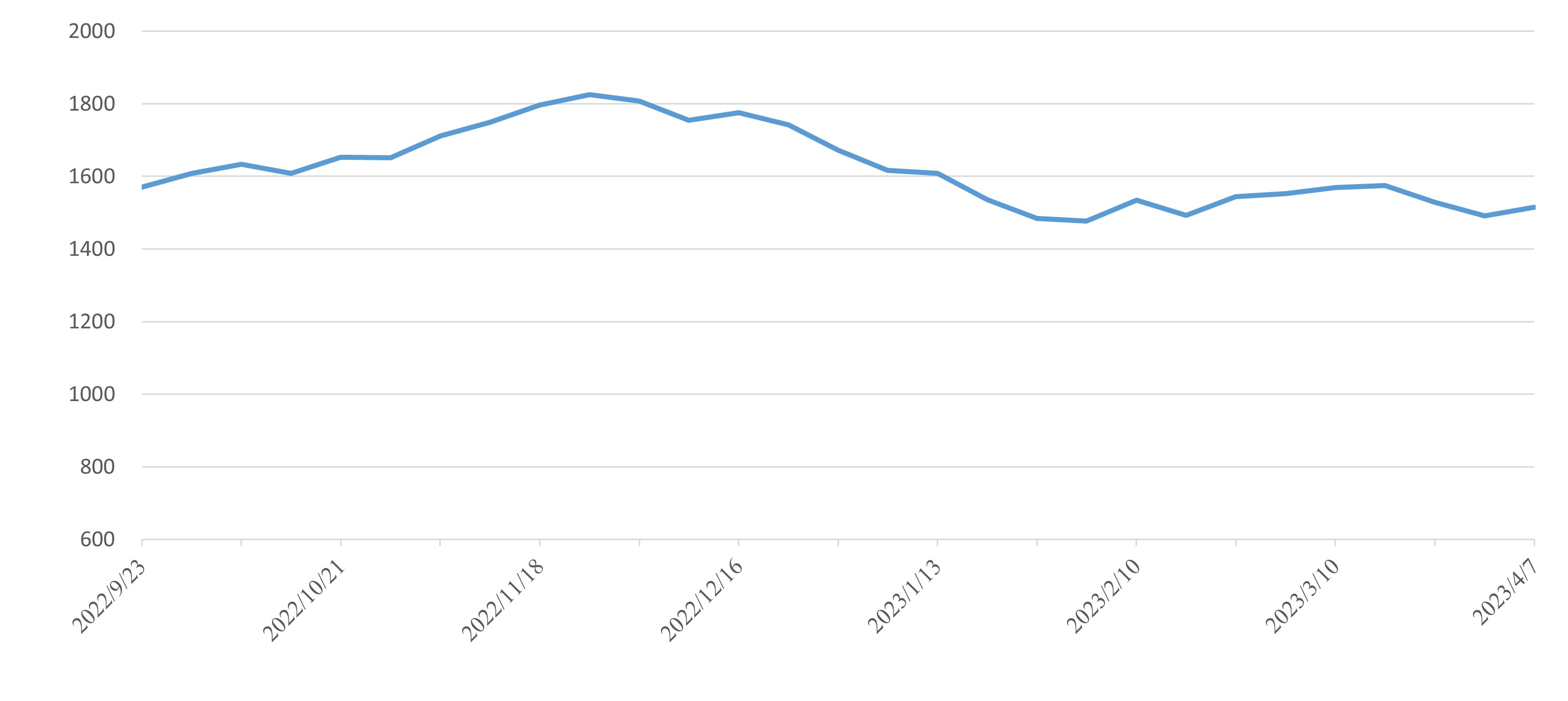 尊时凯龙·Z6(中国区)人生就是拼搏!