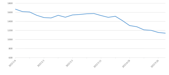 尊时凯龙·Z6(中国区)人生就是拼搏!