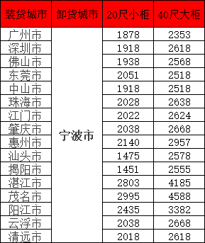 4b58ed95fefc71ca92feebe89b46ead069ae2b26cca35 尊时凯龙·Z6(中国区)人生就是拼搏!