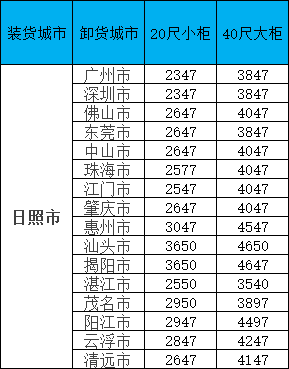 4b58ed95fefc71ca92feebe89b46ead06a0ea9a1410b5 尊时凯龙·Z6(中国区)人生就是拼搏!