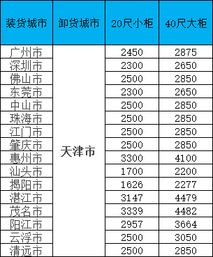 4b58ed95fefc71ca92feebe89b46ead06a1fd0816ffa6 尊时凯龙·Z6(中国区)人生就是拼搏!