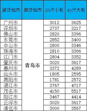 4b58ed95fefc71ca92feebe89b46ead06a1fd550d6650 尊时凯龙·Z6(中国区)人生就是拼搏!