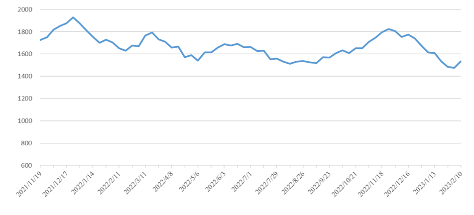 尊时凯龙·Z6(中国区)人生就是拼搏!