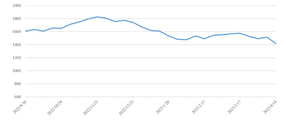 尊时凯龙·Z6(中国区)人生就是拼搏!