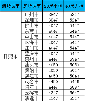尊时凯龙·Z6(中国区)人生就是拼搏!