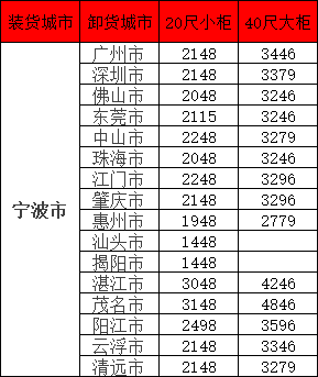 8b4ff78dc4ba1daed0a5f8e4fce69a6669ae2b26d103f 尊时凯龙·Z6(中国区)人生就是拼搏!