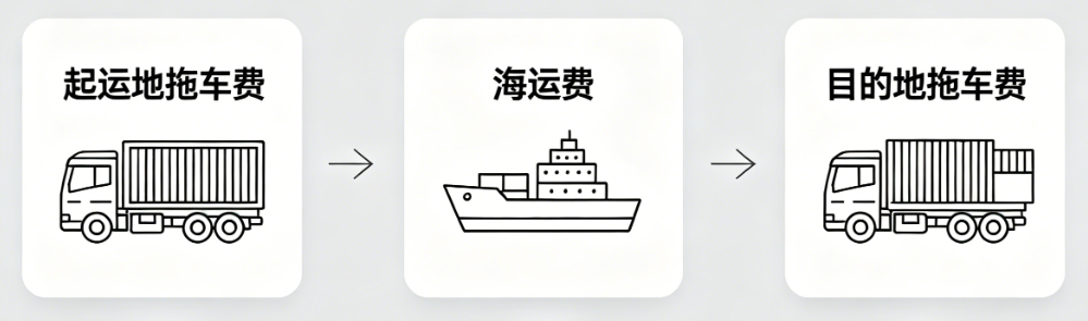 尊时凯龙·Z6(中国区)人生就是拼搏!