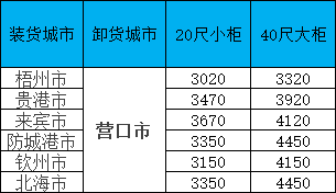 8b4ff78dc4ba1daed0a5f8e4fce69a6669d851cbd520a 尊时凯龙·Z6(中国区)人生就是拼搏!